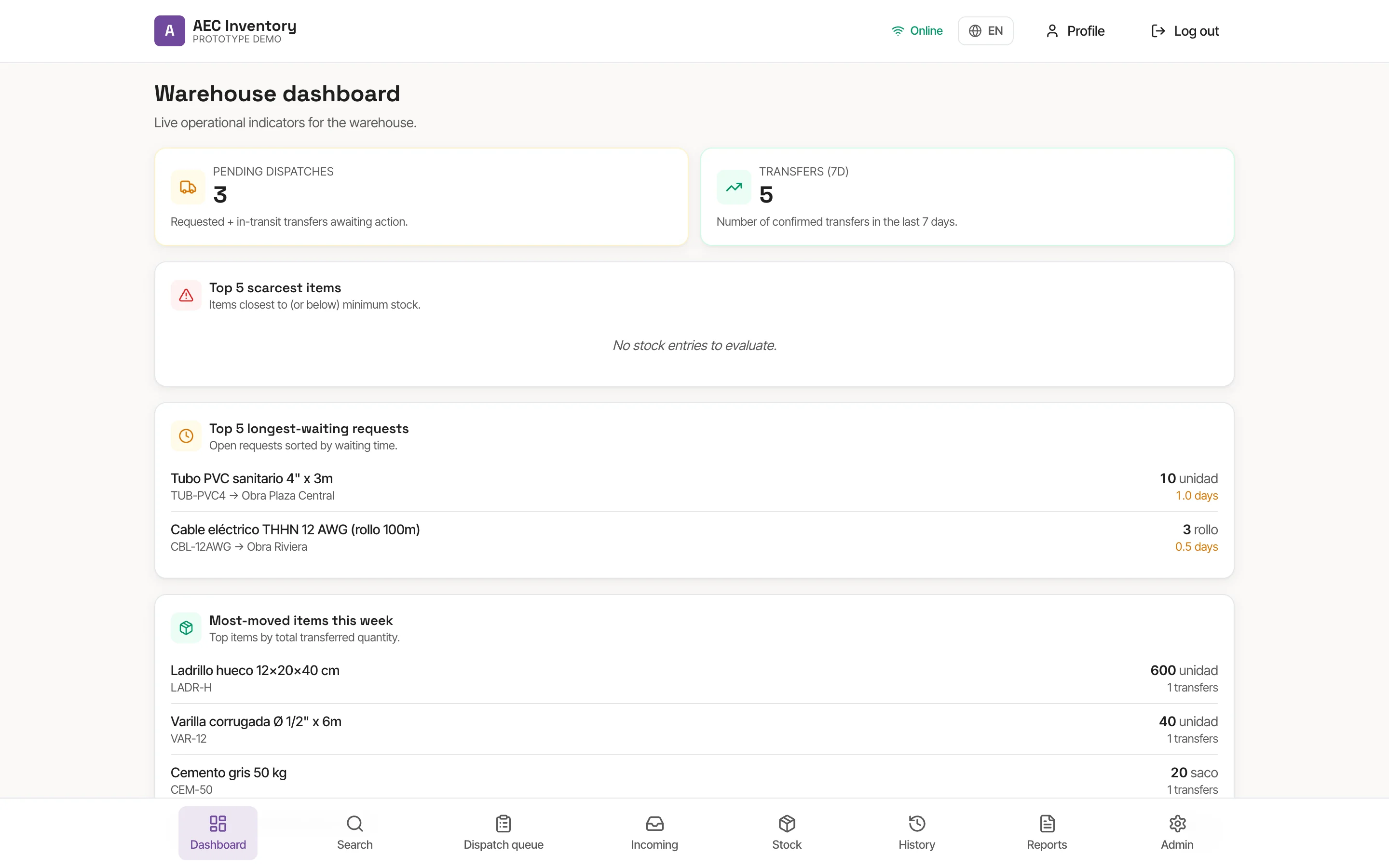 Construction Inventory warehouse dashboard with KPIs and recent transfers