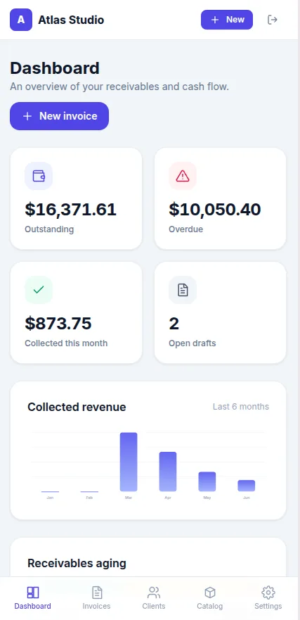 Invoicing on a phone showing the collections dashboard