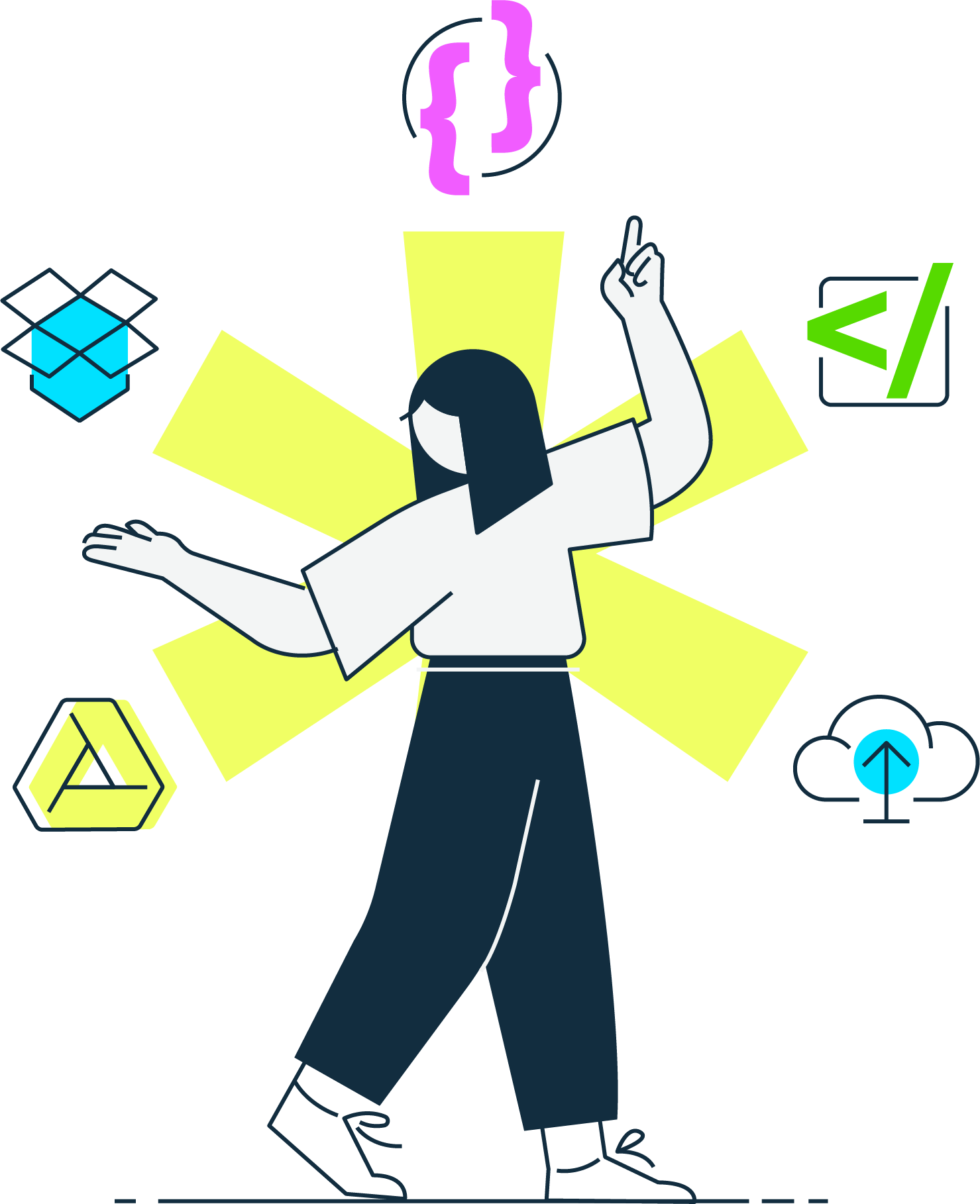 App foundations connecting code, cloud, and integrations