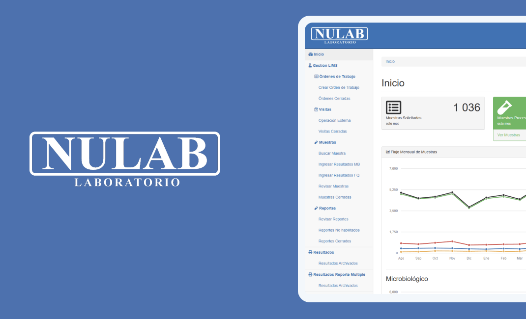 Laboratory Platform Maintenance & Support